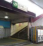 松戸駅(地上階)からのアクセス